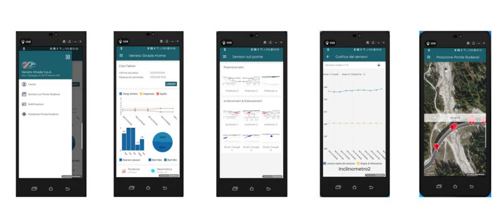 App Mobile.